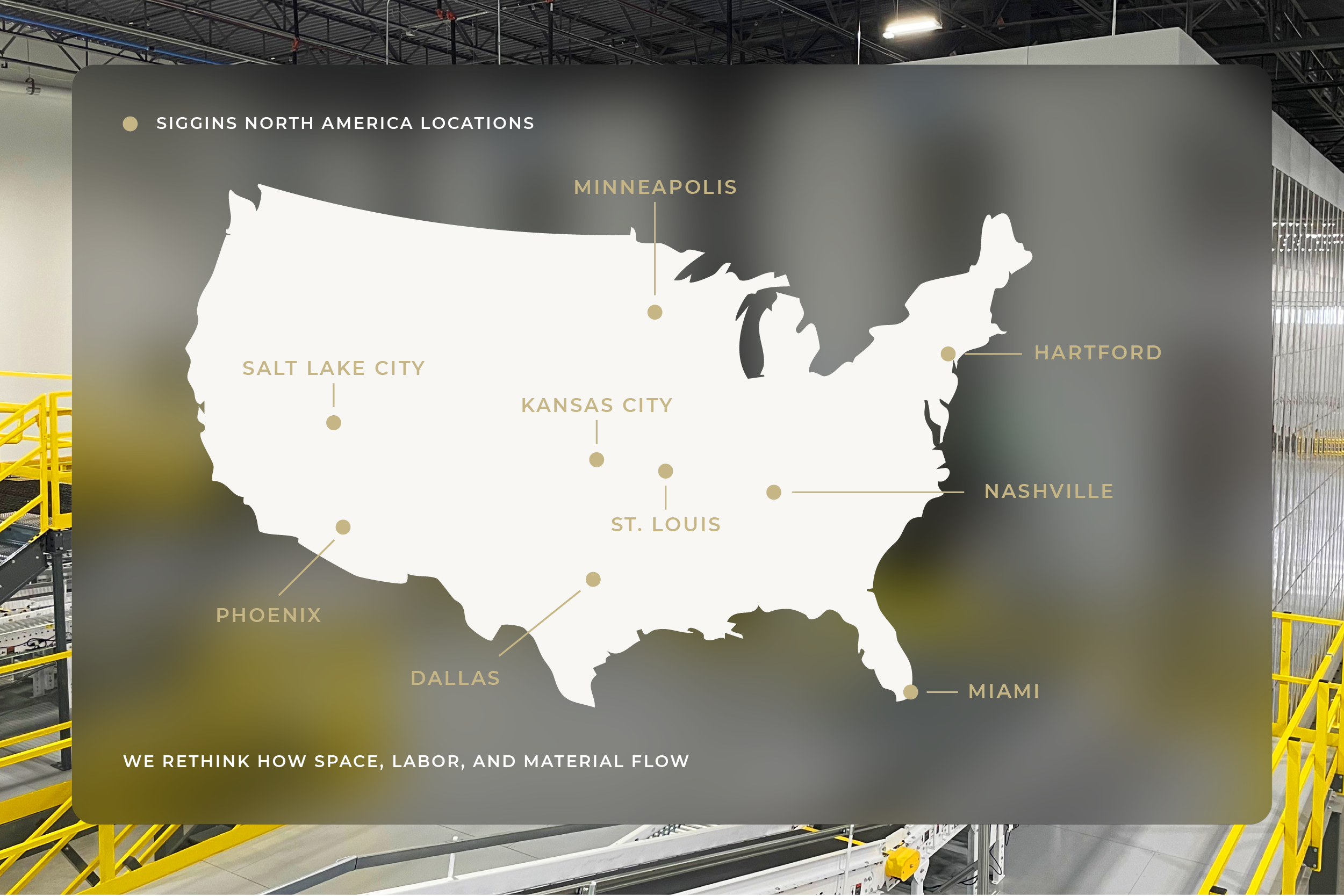 Map of Siggins material handling locations across North America: Kansas City, St. Louis, Minneapolis, Phoenix, Salt Lake City, Hartford, Miami, Dallas, and Nashville.